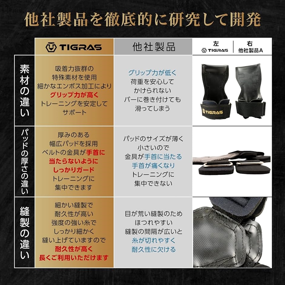 パワーグリップ プロ トレーニング 男女兼用 左右セット 正規品( L
