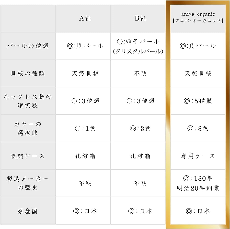 ナチュラルな質感 匠の技 冠婚葬祭( ［01-01］ ［ホワイト］ ［イヤリングセット］ ［クラスプ留め］,  ［01］ 全長39cm)｜horikku｜07