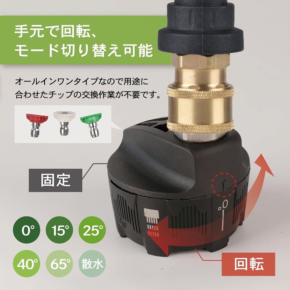コードレス 高圧洗浄機 6段階マルチスプレー Amazon | 高圧洗浄機 コードレス 充電式 エアコン 強力噴射 自吸