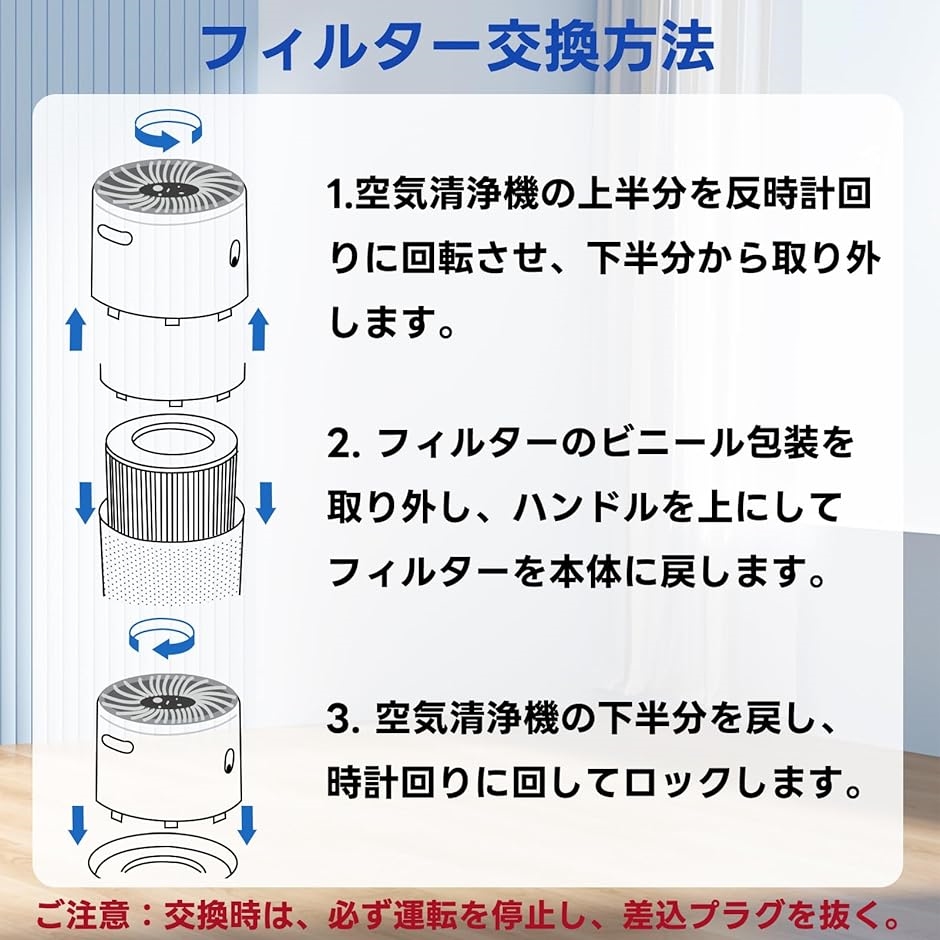 社外互換品 Core mini 用 フィルター Mini-RF HEPA交換用フィルター LEVOIT 空気清浄機対応( 1パック)｜horikku｜05