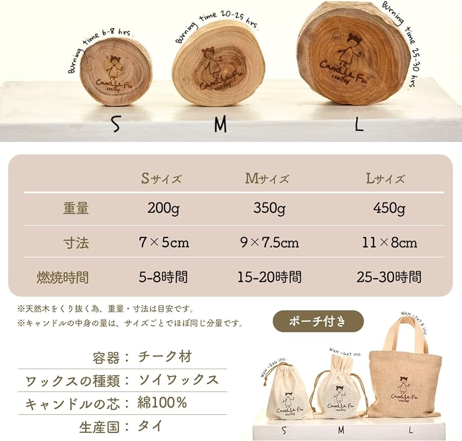 アロマキャンドル ソイワックス ソイキャンドル Hom Mali( M