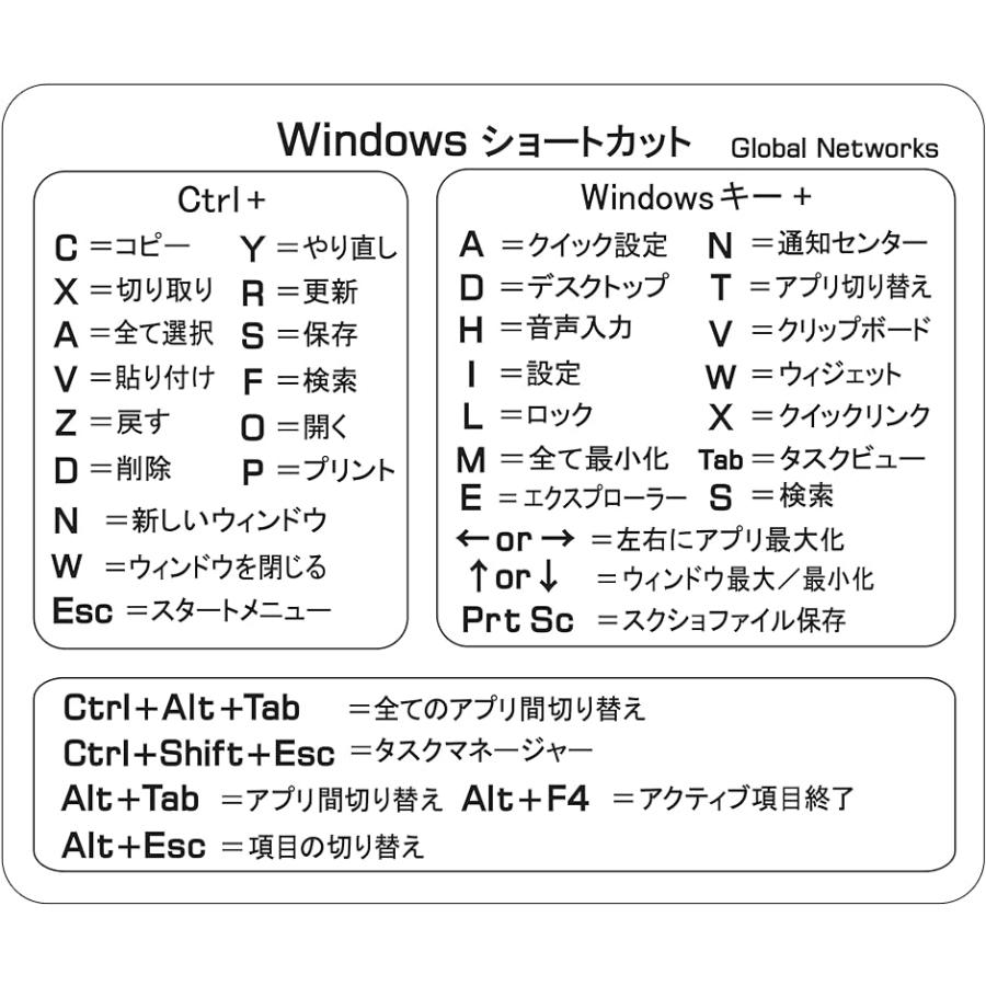 Windows キーボード用ショートカットステッカー 日本語( 1枚)｜horikku