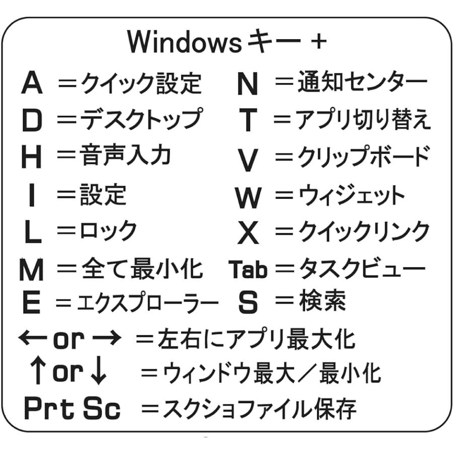 Windows キーボード用ショートカットステッカー 日本語( 1枚)｜horikku｜04