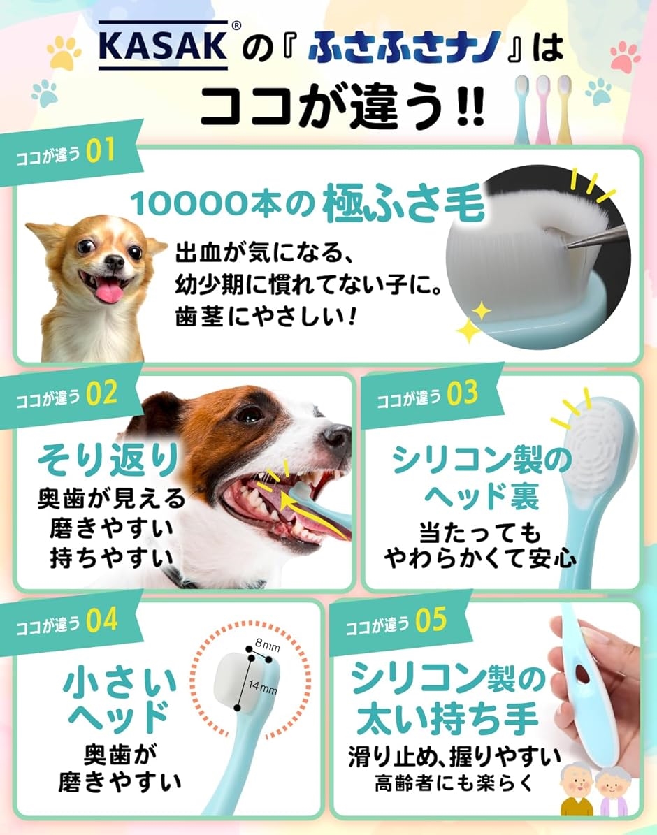 獣医師監修 犬用歯ブラシ 犬歯磨き 小型犬 ふさふさナノ ナノ歯ブラシ