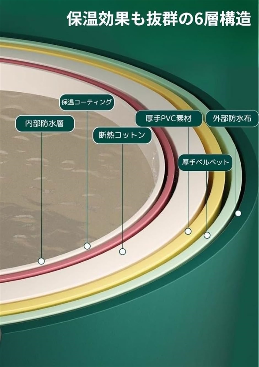 ポータブルバス ポータブル浴槽 お風呂 折り畳み浴槽 保温効果 6層構造 折りたたみ コンパクト プール サウナ 水風呂( グリーン)｜horikku｜05