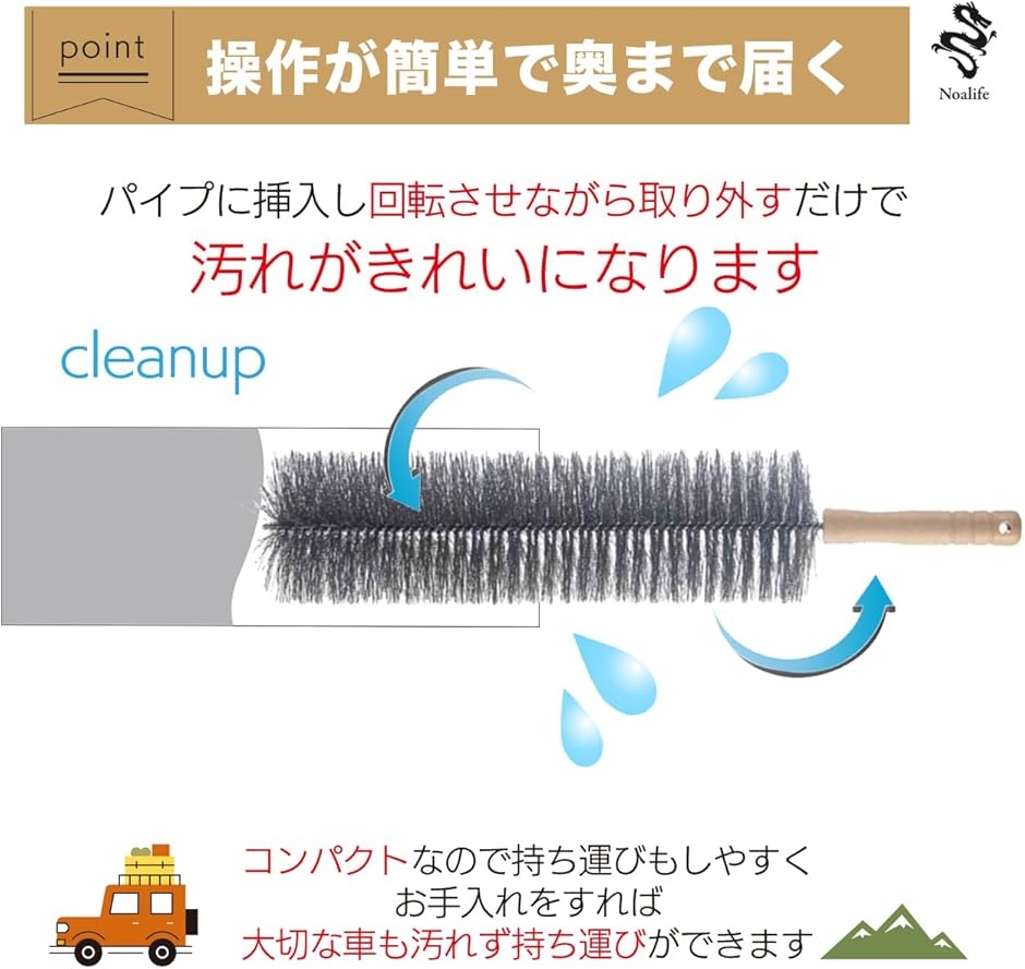 激レア 超特大200mm 薪ストーブ煙突掃除用ブラシ Amazon | TECDW 煙突掃除ブラシ 60mmの直径ブラシヘッド 煙突ブラシ