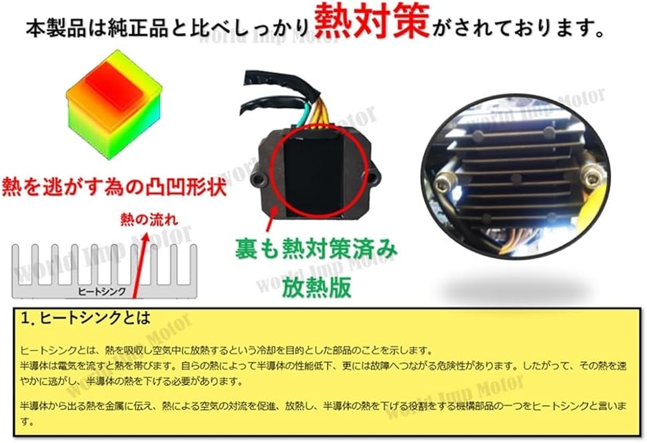 ホンダ 用 CBX レギュレーター レクチファイヤー HONDA CBX400F