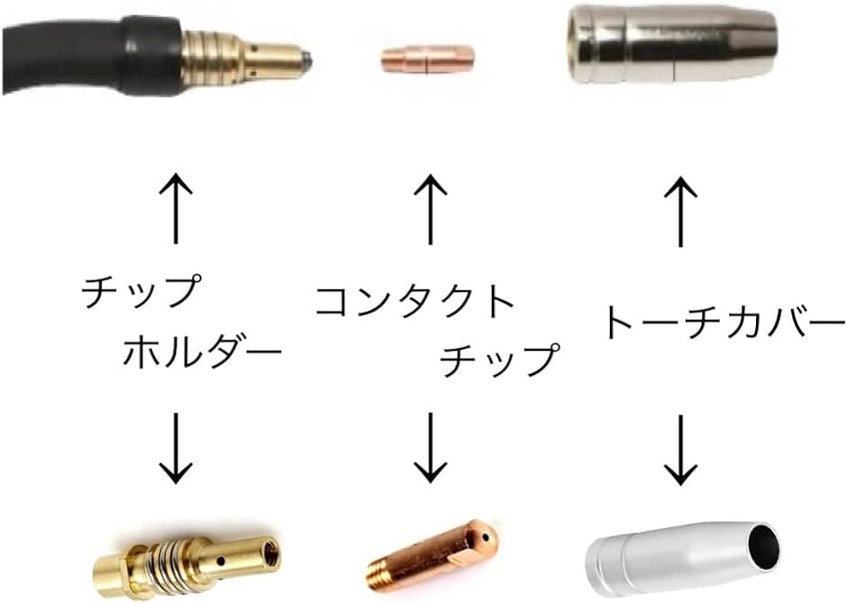 半自動 MIG 溶接 トーチ チップ コンタクト 15ak セラミック ノズル ホルダー 先端 接触 工具 アクセサリー( マルチ)｜horikku｜07