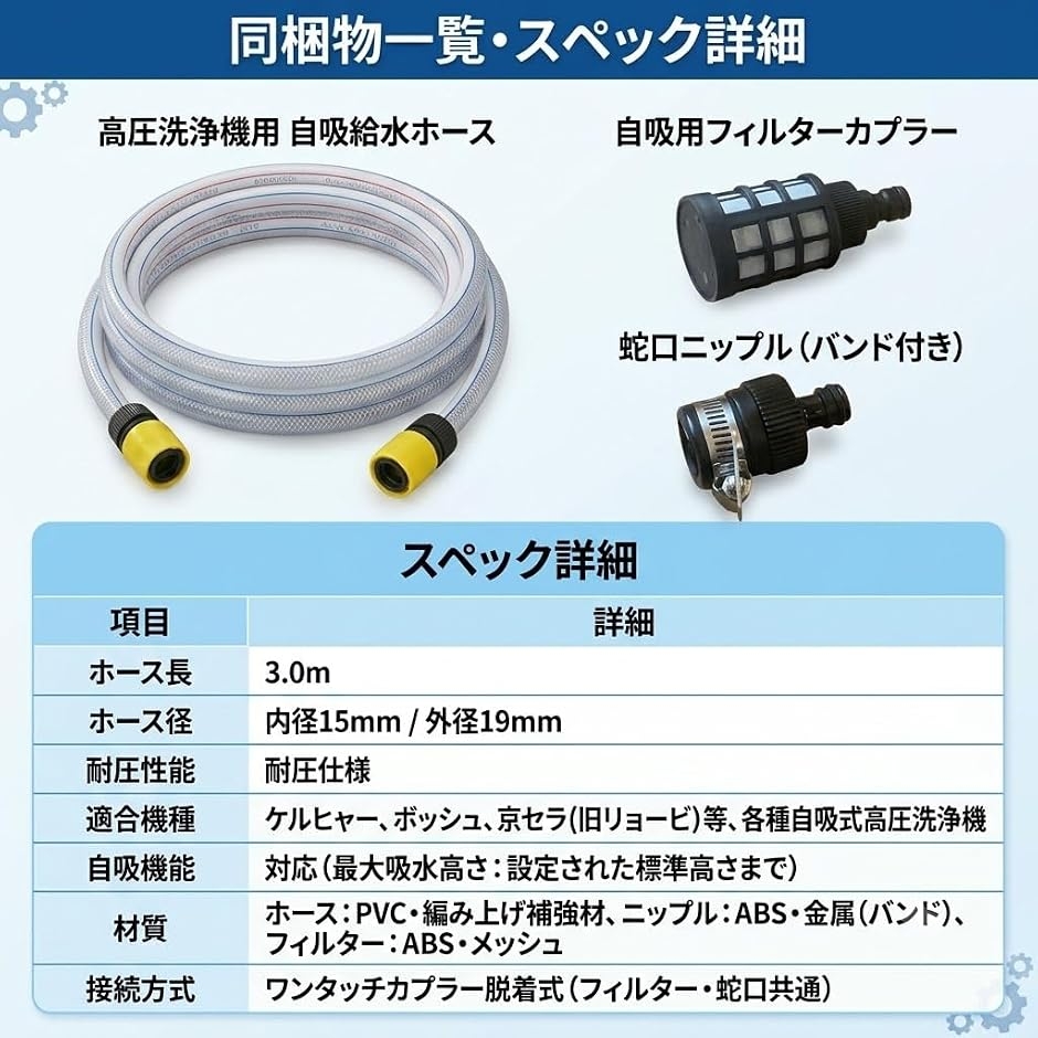 互換品】 ケルヒャー ボッシュ 京セラ 旧リョービ対応 高圧洗浄機 自吸