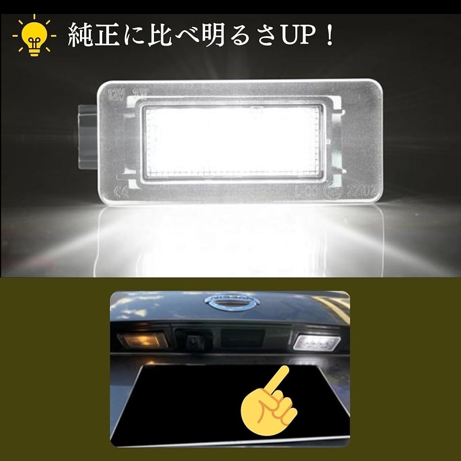 LEDナンバー灯 日産エクストレイルT33/セレナC27等対応 ライセンス