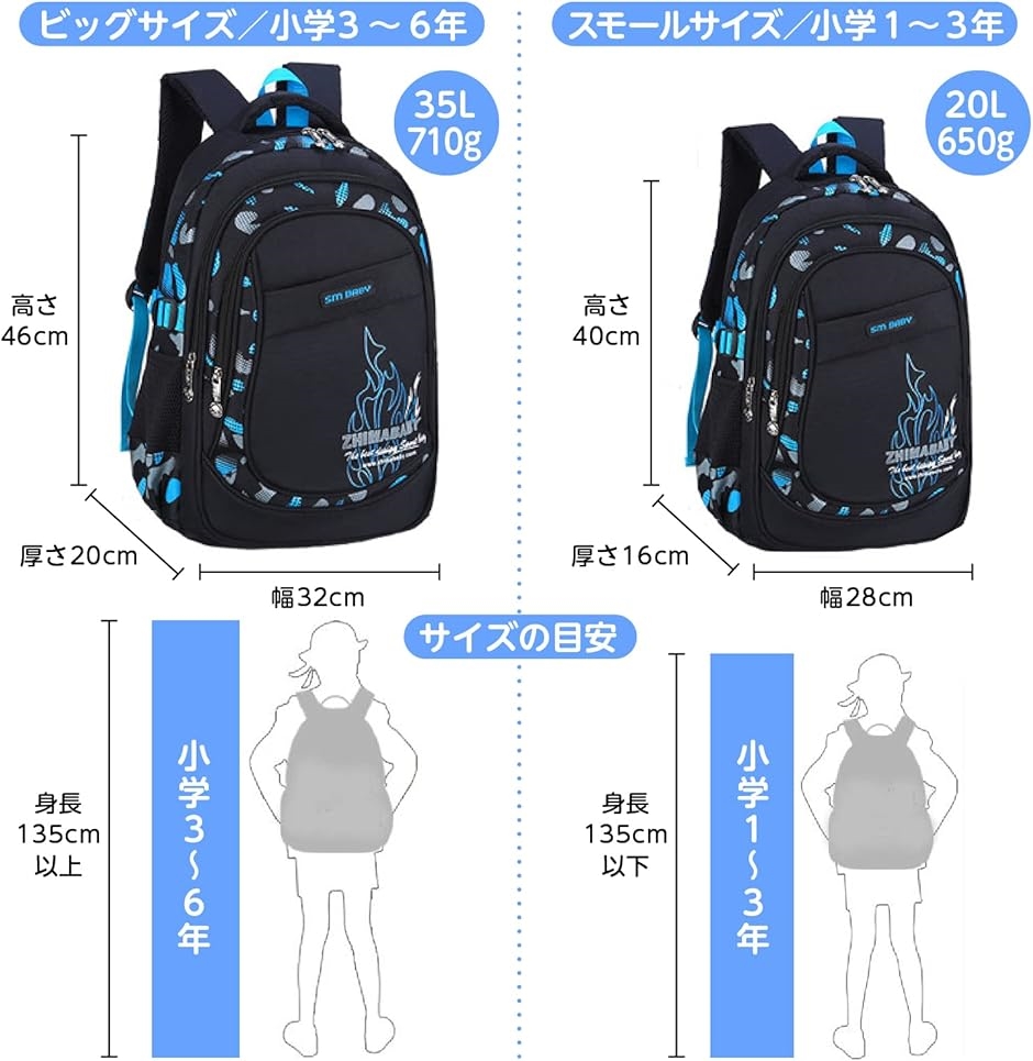 楽天市場】3way 横型 通学カバン 中学生 高校生 男子 女子【送料