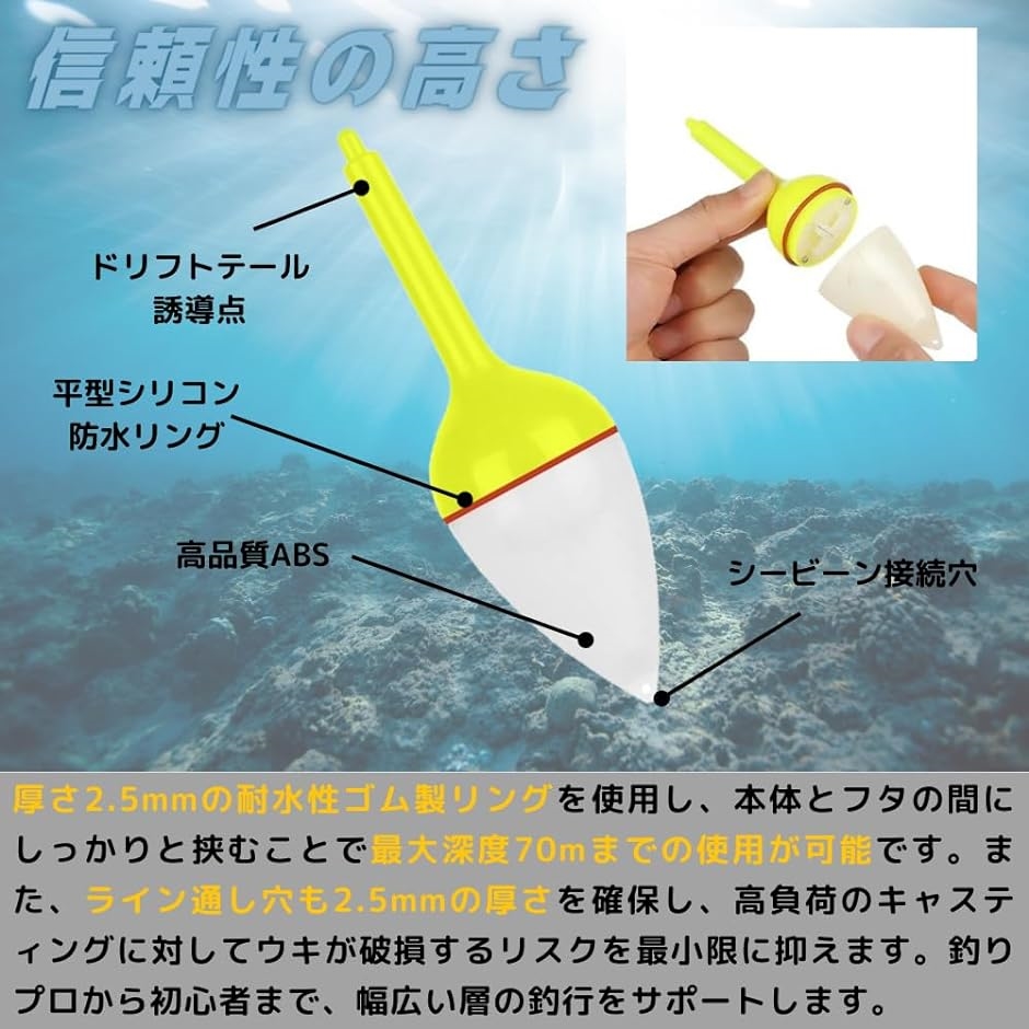 釣具/ルアー/エギ/オモリ/ウキ/ハリス/仕掛け/サビキ/カゴ/ガン玉/天秤/フィッシング/釣り具/新品未使用/中古品/現状品/まとめ売り/大量 Amazon | HAMILO シモリ玉 サビキ仕掛け ウキ すり抜け防止 釣り