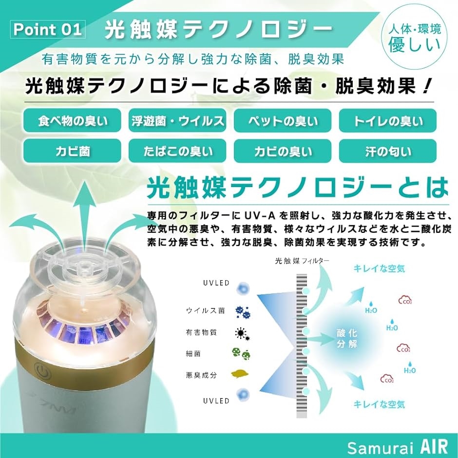 日本ブランド 脱臭強化 空気清浄機SAMURAI AIR ポータブル 小型 光触媒 除菌 卓上 軽量 ウィルス抑制 消臭( Gold)｜horikku｜03