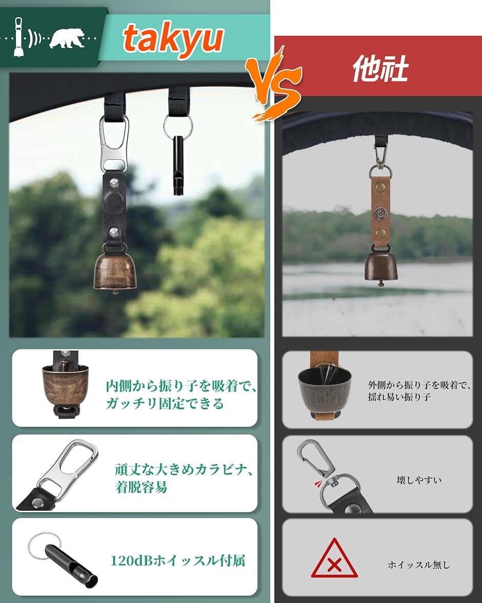 熊鈴 完全消音 熊よけ鈴 BEAR BELL ホイッスル付き( 「2点セット」赤銅+ホイッスル)｜horikku｜05