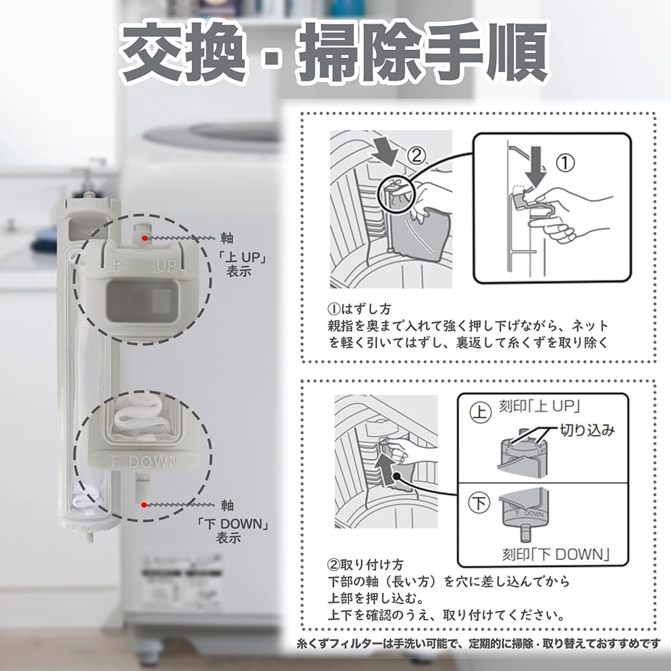 【互換品】 互換品 ES-LT1 洗濯機用 糸...の詳細画像4
