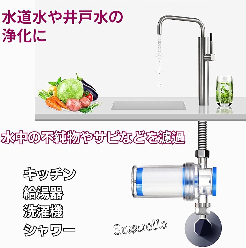新品未使用プランビー 浄水フィルター