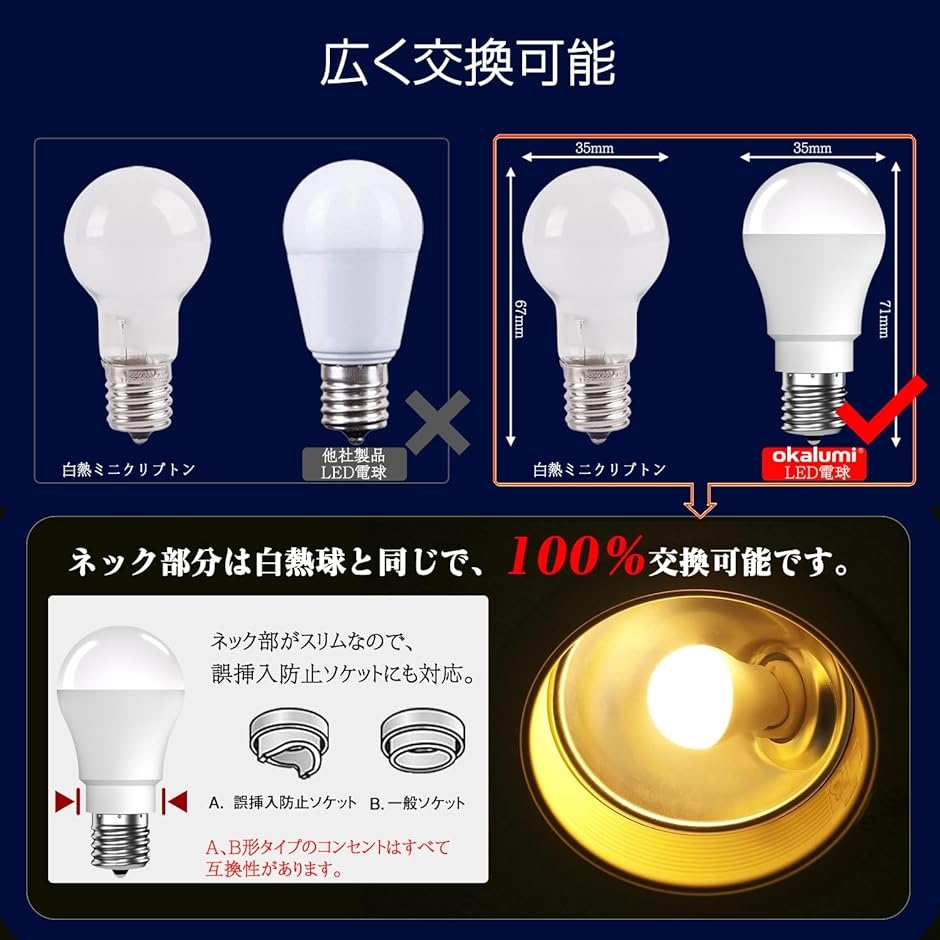 LED電球 調光器対応 E17口金 2700k 720Lm 広配光 小型電球 ミニ