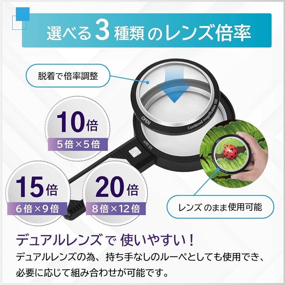拡大鏡 8倍+12倍 コンパクト レンズのみ 照明付き 小型 MDM(20倍) | ブランド登録なし | 01