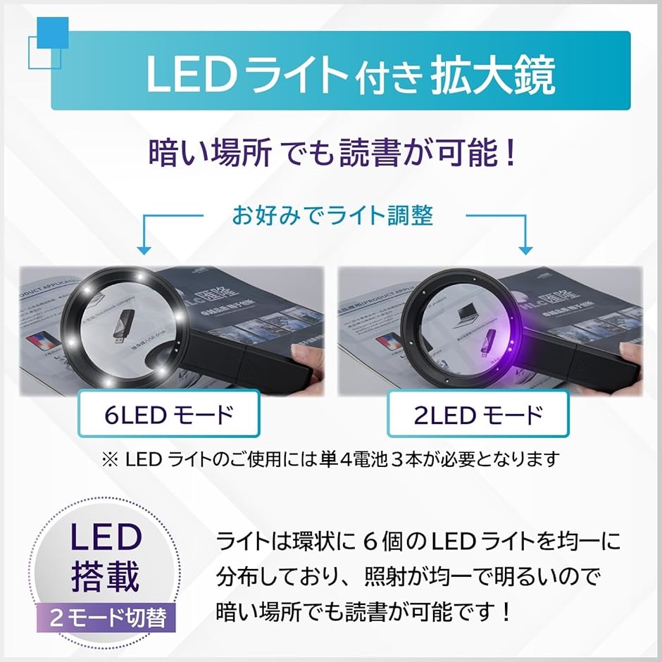 拡大鏡 8倍+12倍 コンパクト レンズのみ 照明付き 小型 MDM(20倍) | ブランド登録なし | 03