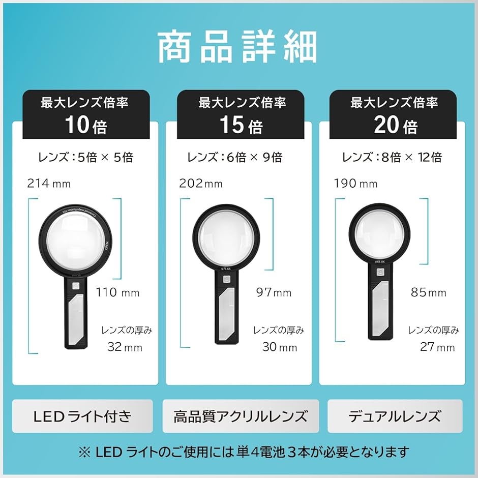 拡大鏡 8倍+12倍 コンパクト レンズのみ 照明付き 小型 MDM(20倍) | ブランド登録なし | 05