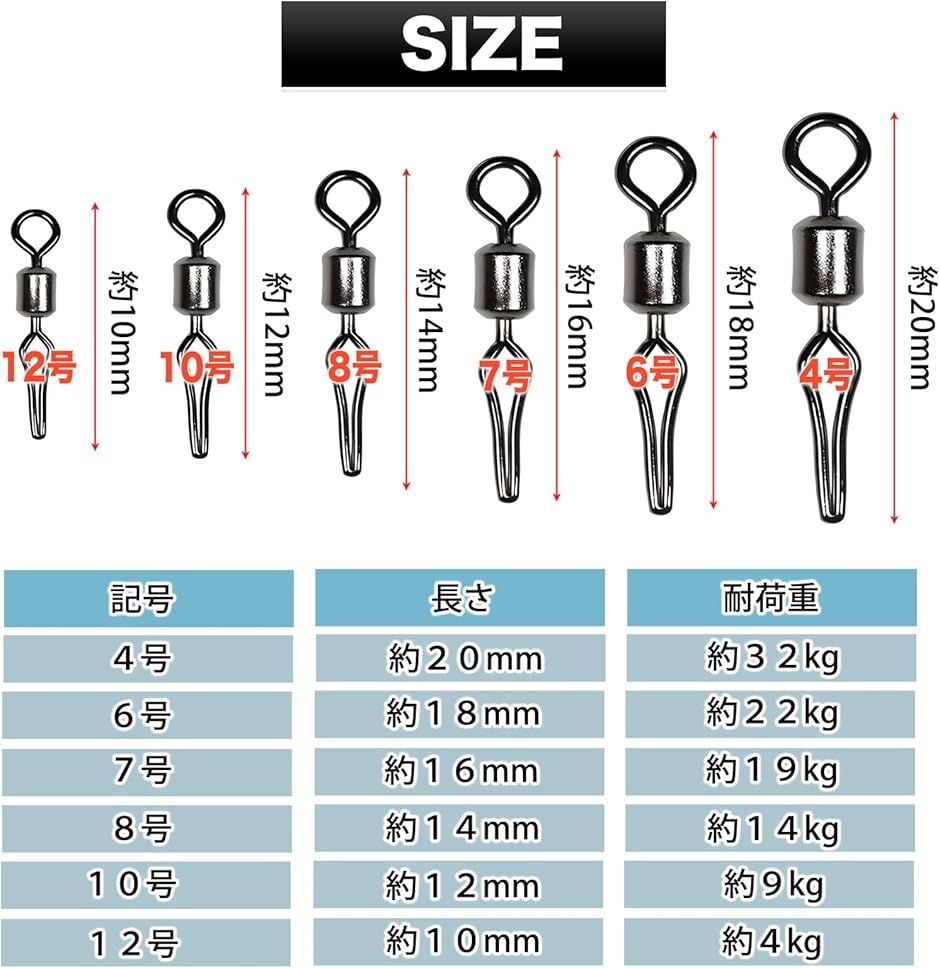 MONOSTORE 自動ハリス止め 釣り フィッシング キス ライン スイベル
