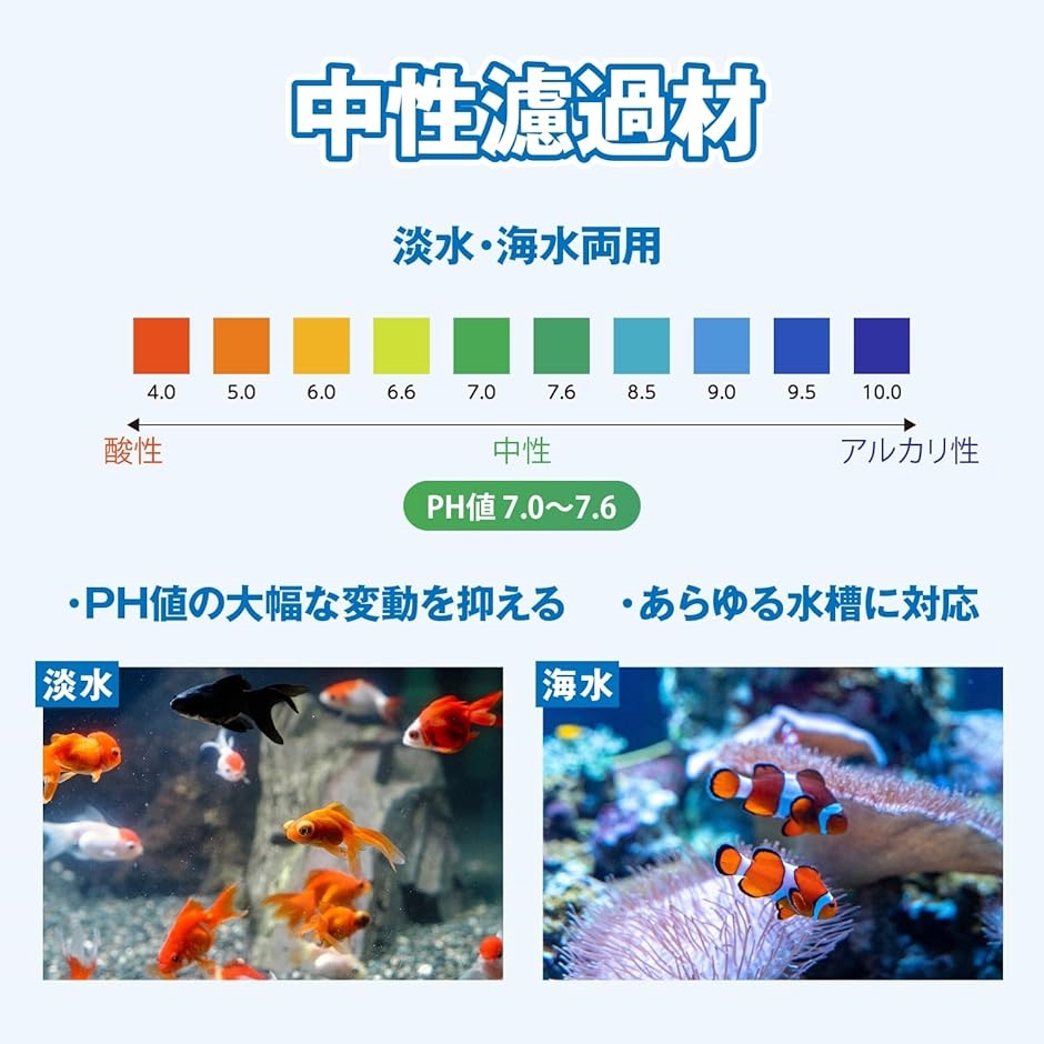 水槽用 濾過材 濾材 観賞魚 海水魚 淡水 アクアリウム フィルター 水質