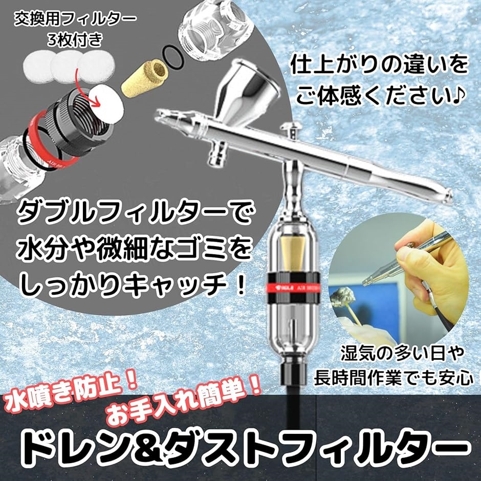 エアブラシ画 a4サイズ Amazon.co.jp: Anesty エアブラシ 0.2mm ノズル口径 ハンド