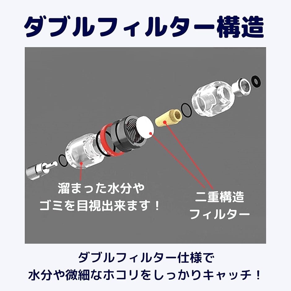エアブラシ画 a4サイズ Amazon.co.jp: Fayoi エアブラシ トリガー ハンドピース エアー