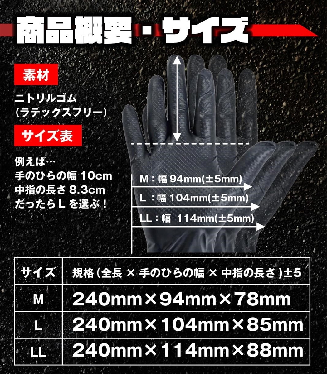 ニトリル手袋 50枚入 自動車整備士監修/強度試験済 第三者強度試験