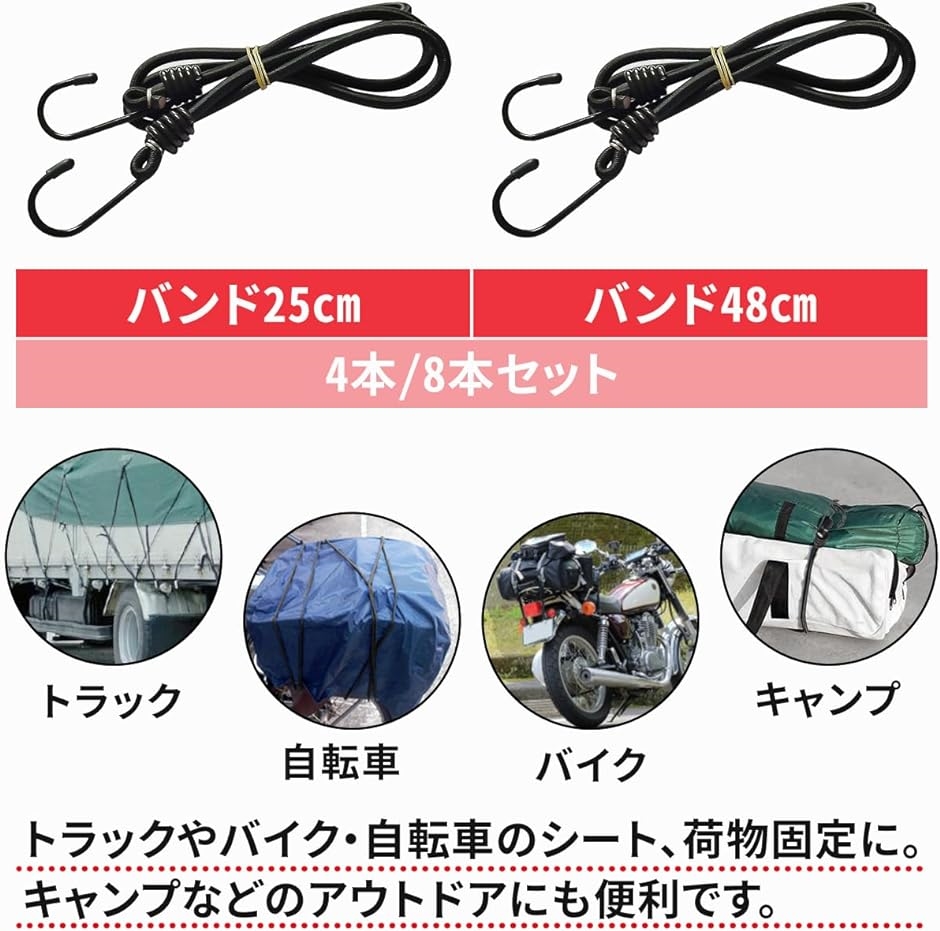 大型トラック荷台シート（工事現場用ブルーシート）の商品一覧｜建築