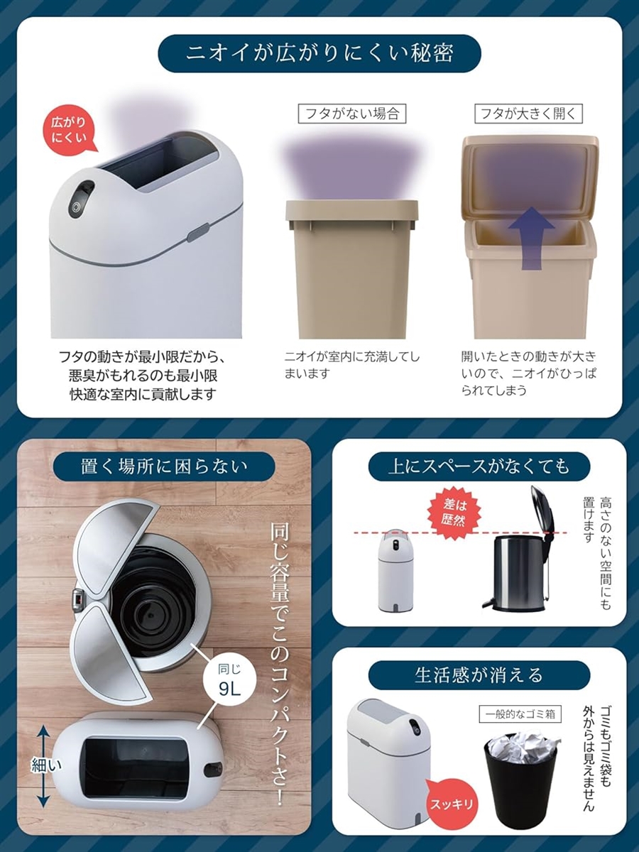 ゴミ箱 自動開閉 スリム 9L ホワイト/グレー センサー 自動ゴミ箱 蓋付き おしゃれ ペット 臭わない ポイット( ホワイト) | ブランド登録なし | 03