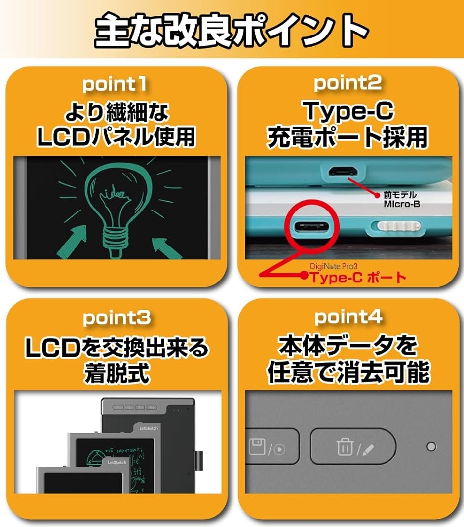 DigiNote Pro3 電子メモ ペンタブ ペンタブレット 小型 LCD スマホ連動 手書き 10インチ( 3.DNP3-ホワイト)｜horikku｜05