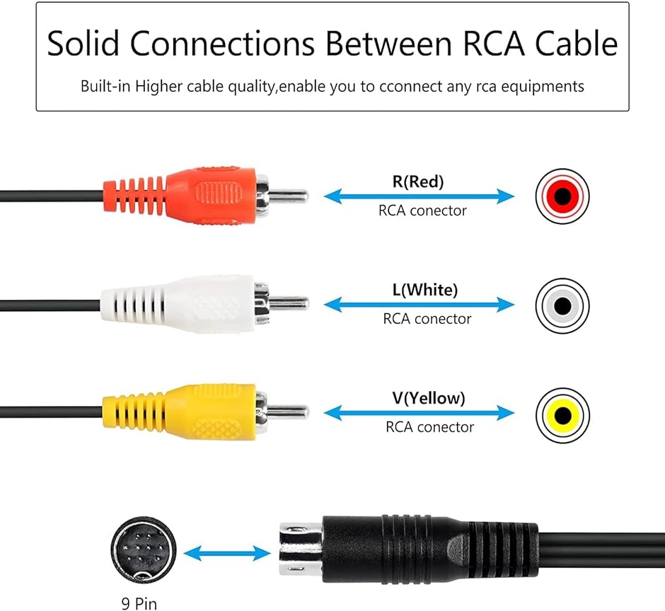 Deals RCA 9