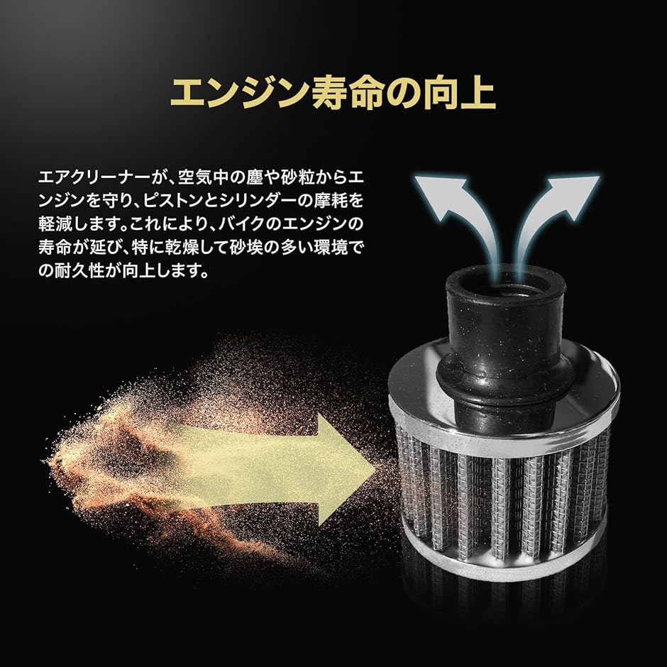 ミニ エア クリーナー フィルター バイク 汎用 オートバイ メッシュ