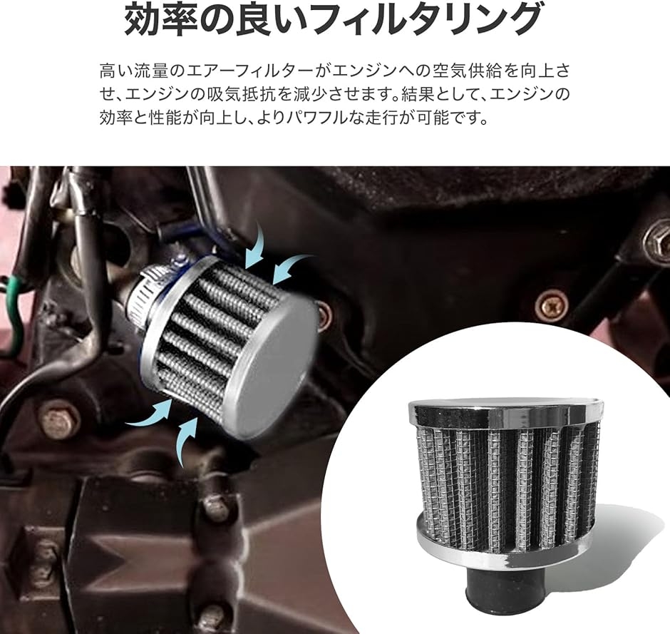 ミニ エア クリーナー フィルター バイク 汎用 オートバイ メッシュ