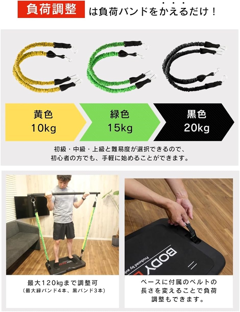 マルチフィットネスツール ホームジム ポータブルジム 宅トレ