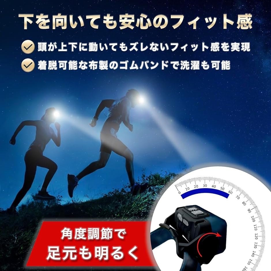 ヘッドライト USB充電式 ネックライト 17時間点灯 ケース付き セルカノ ヘッドライト USB充電式 ネックライト 17時間点灯 ケース付き