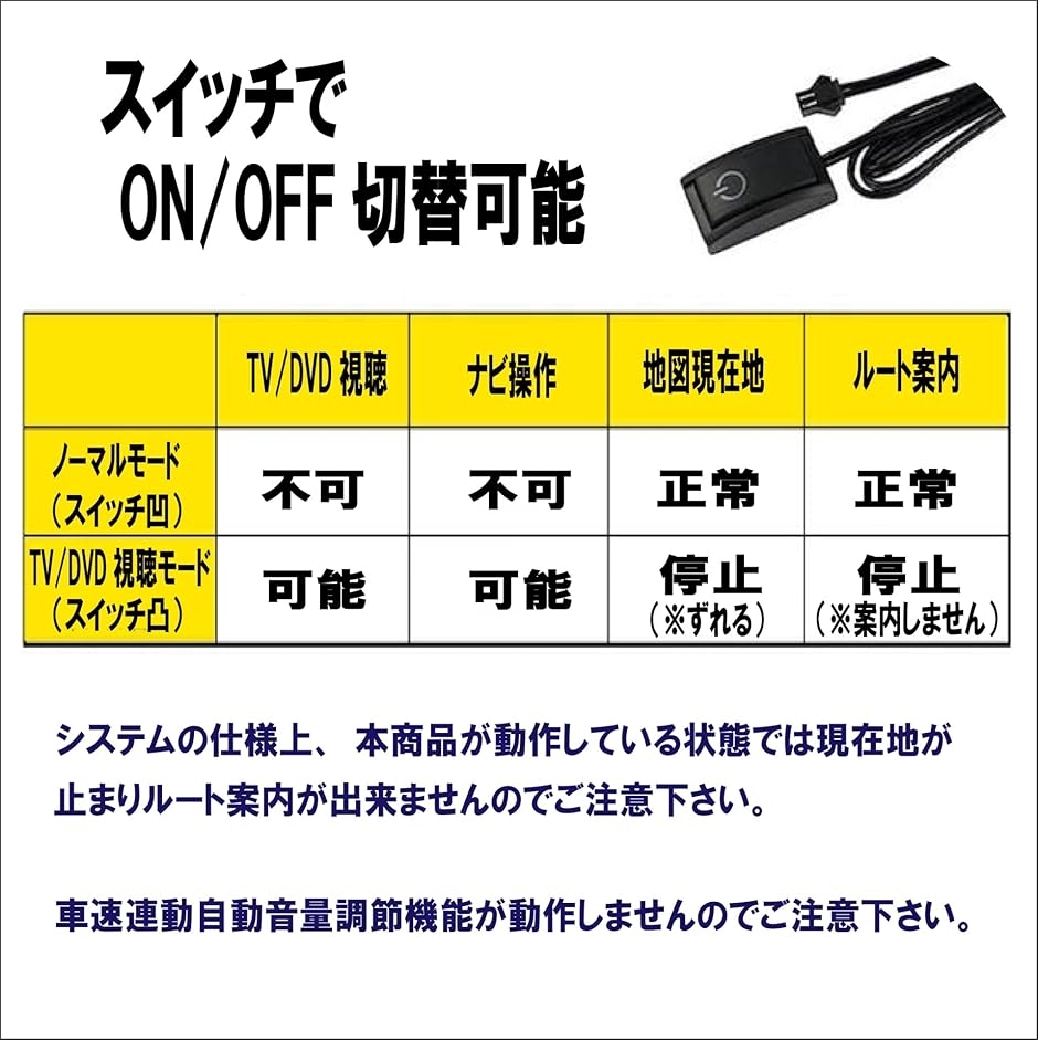 互換品】トヨタ 90系 ノア/ヴォクシー RAV4 等 純正 ディスプレイ