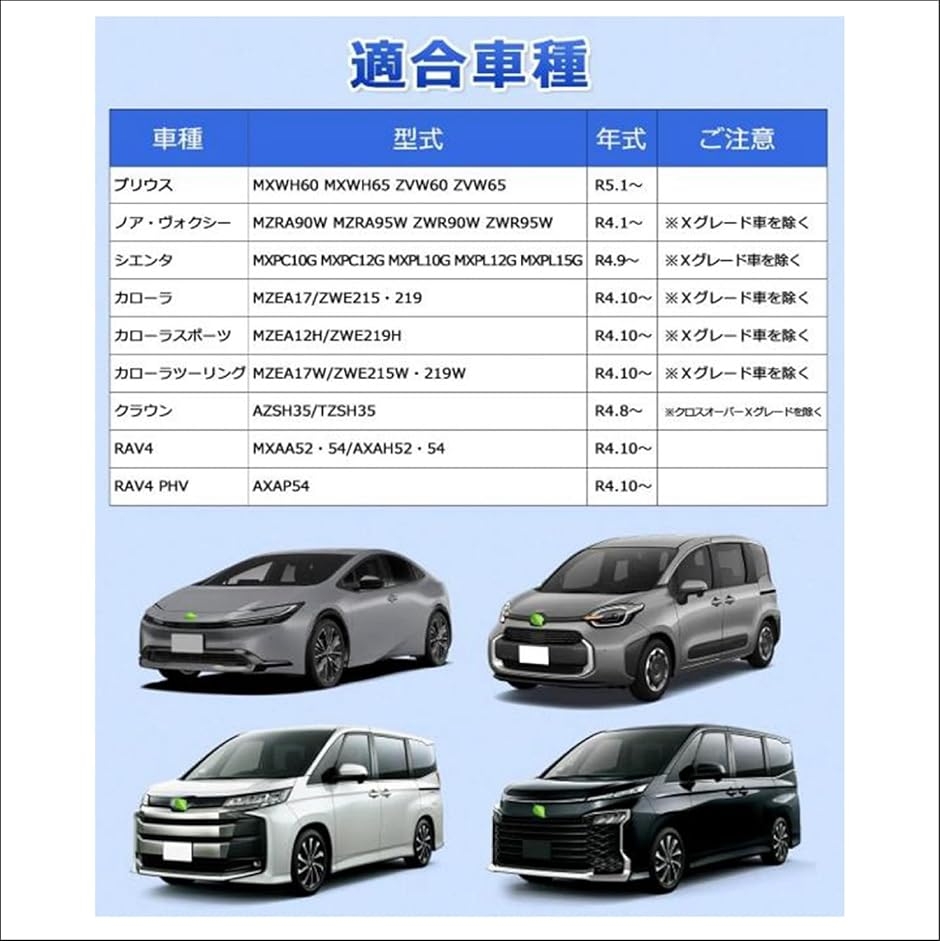 互換品】トヨタ 90系 ノア/ヴォクシー RAV4 等 純正 ディスプレイ