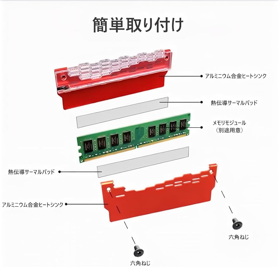 互換品】 メモリ ヒートシンク LED ARGB 5v 3pin RAM 冷却
