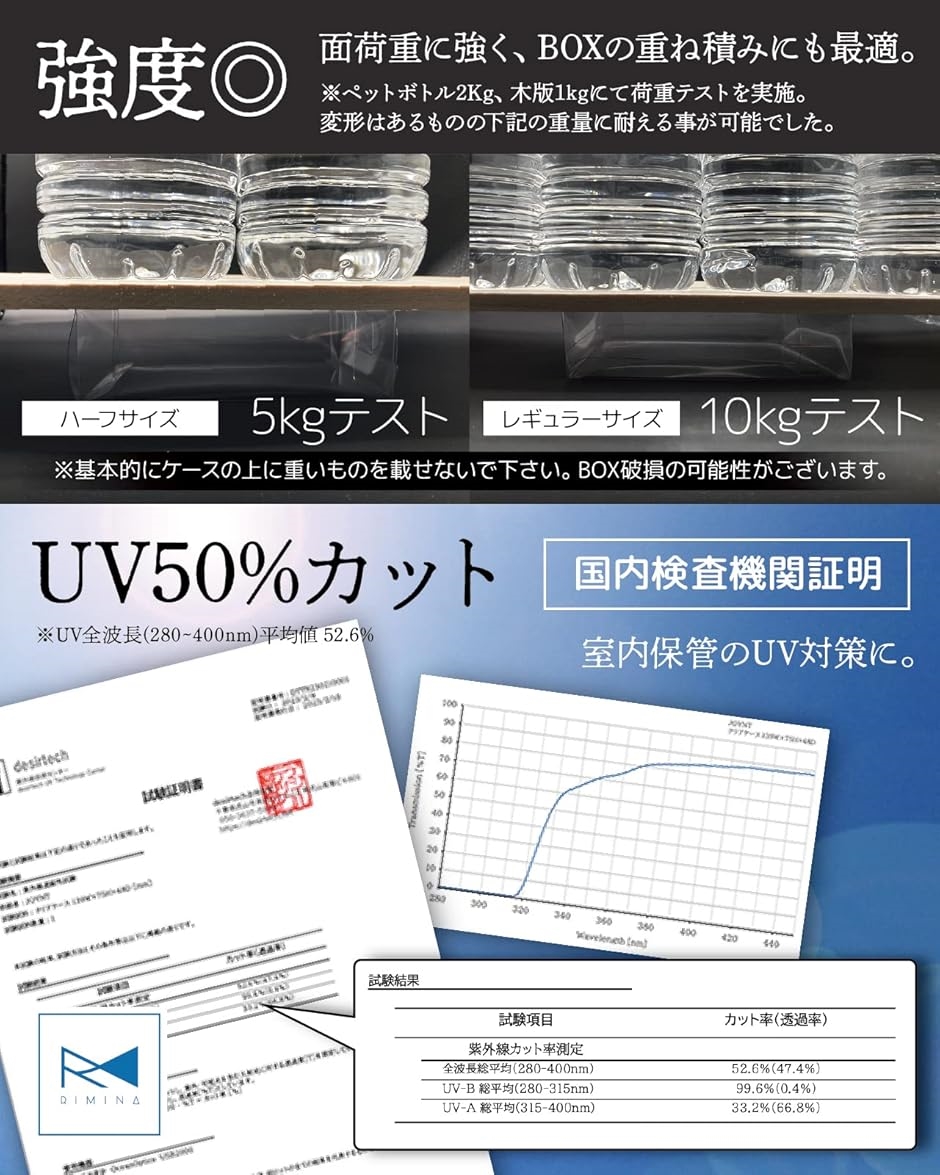 コレクター共同開発 ポケモンカード BOX ローダー 保管用ケース