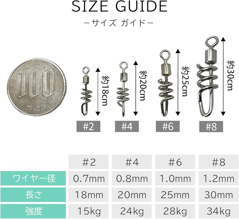 サルカン スクリュー ロック 式 40個 サイ...の詳細画像5