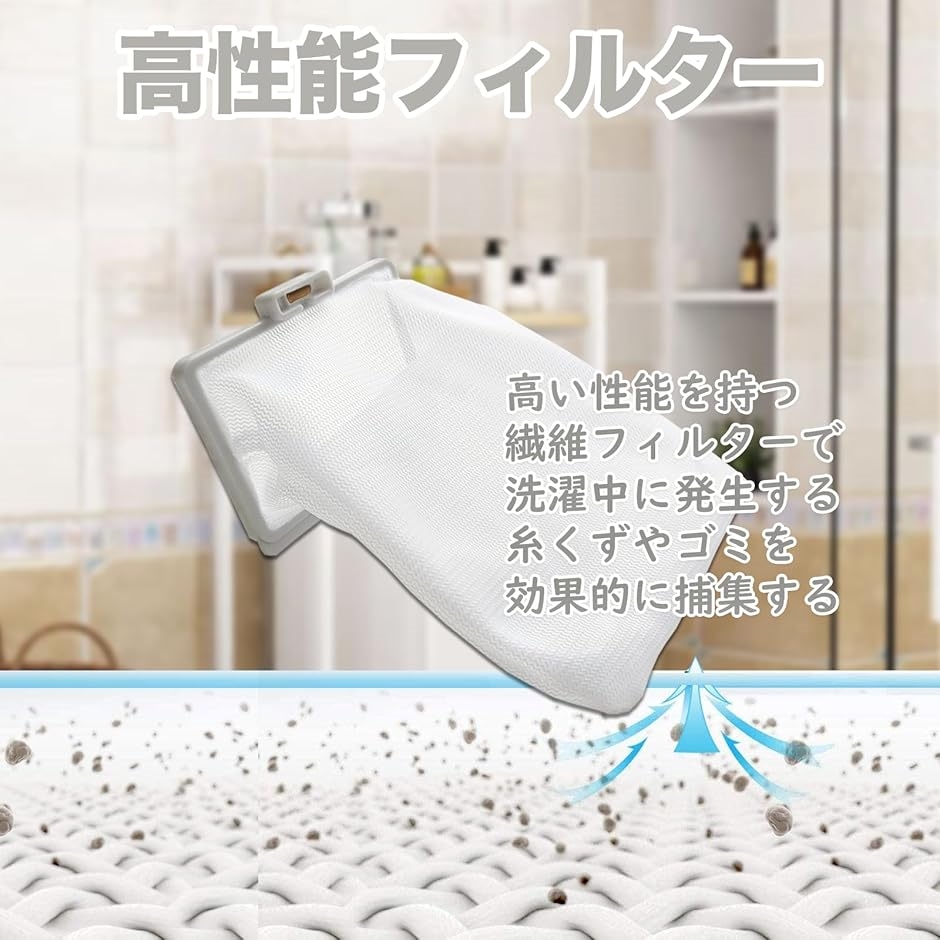 aw45m9（洗濯機部品、アクセサリー）｜洗濯機｜生活家電 | 家電 の