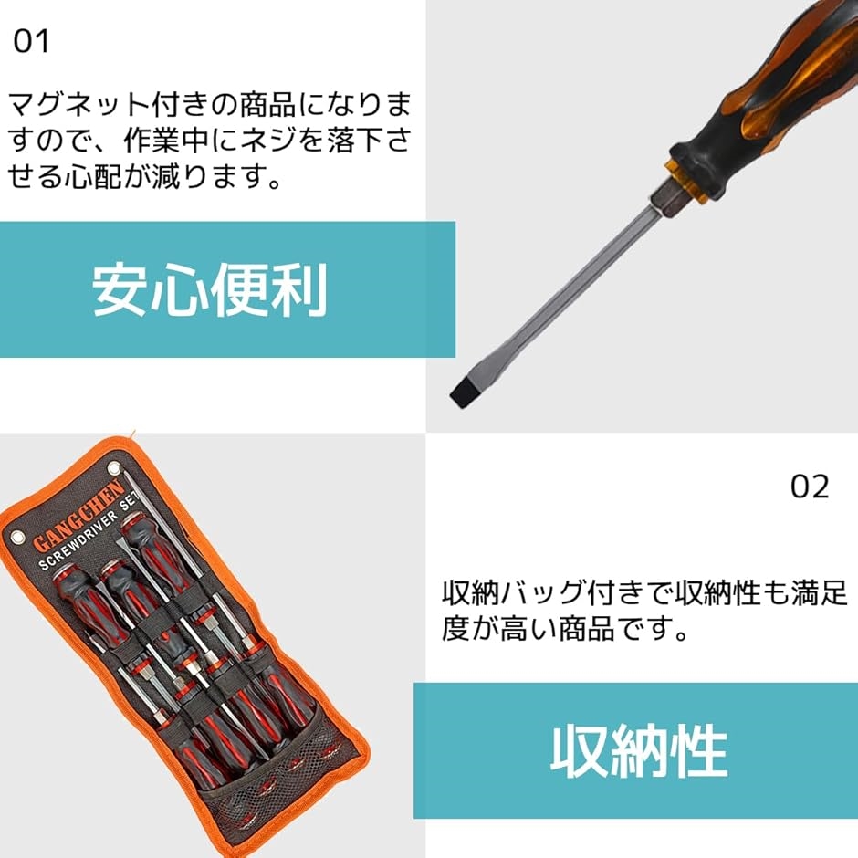 貫通ドライバーセット マグネット付き プラス マイナス ロング