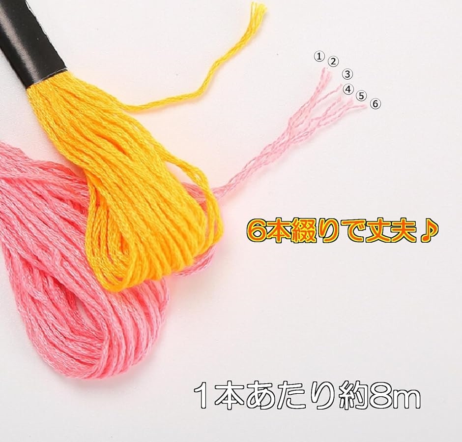 GLAY TERU ×パワクロ　石巻ミサンガ　セット　新品　未開封 Amazon | Peirich 刺繍糸 刺しゅう セッ,110色刺繍糸30本刺繍針