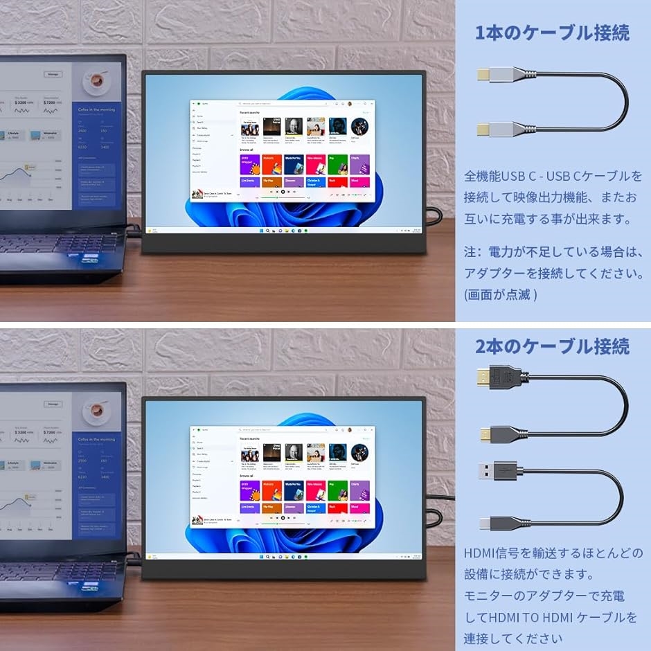 モバイルモニター 4K 14.0インチ モバイルディスプレイ 自立 UHD