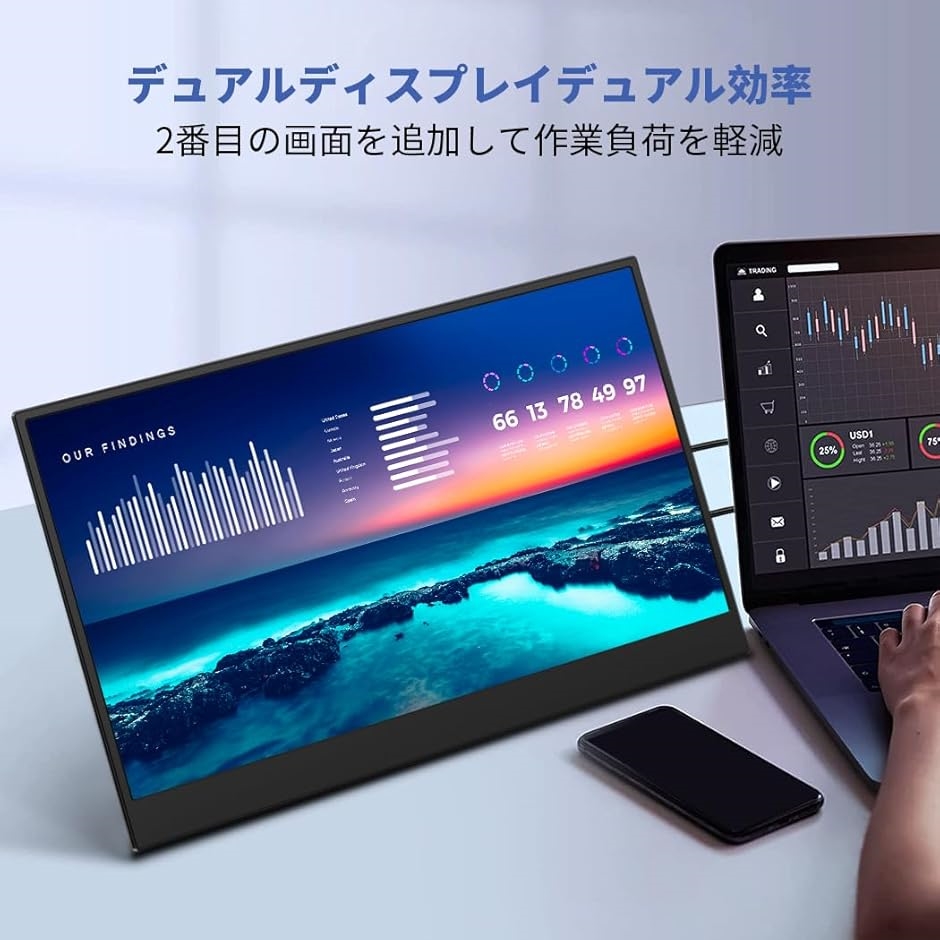モバイルモニター 4K 14.0インチ モバイルディスプレイ 自立 UHD