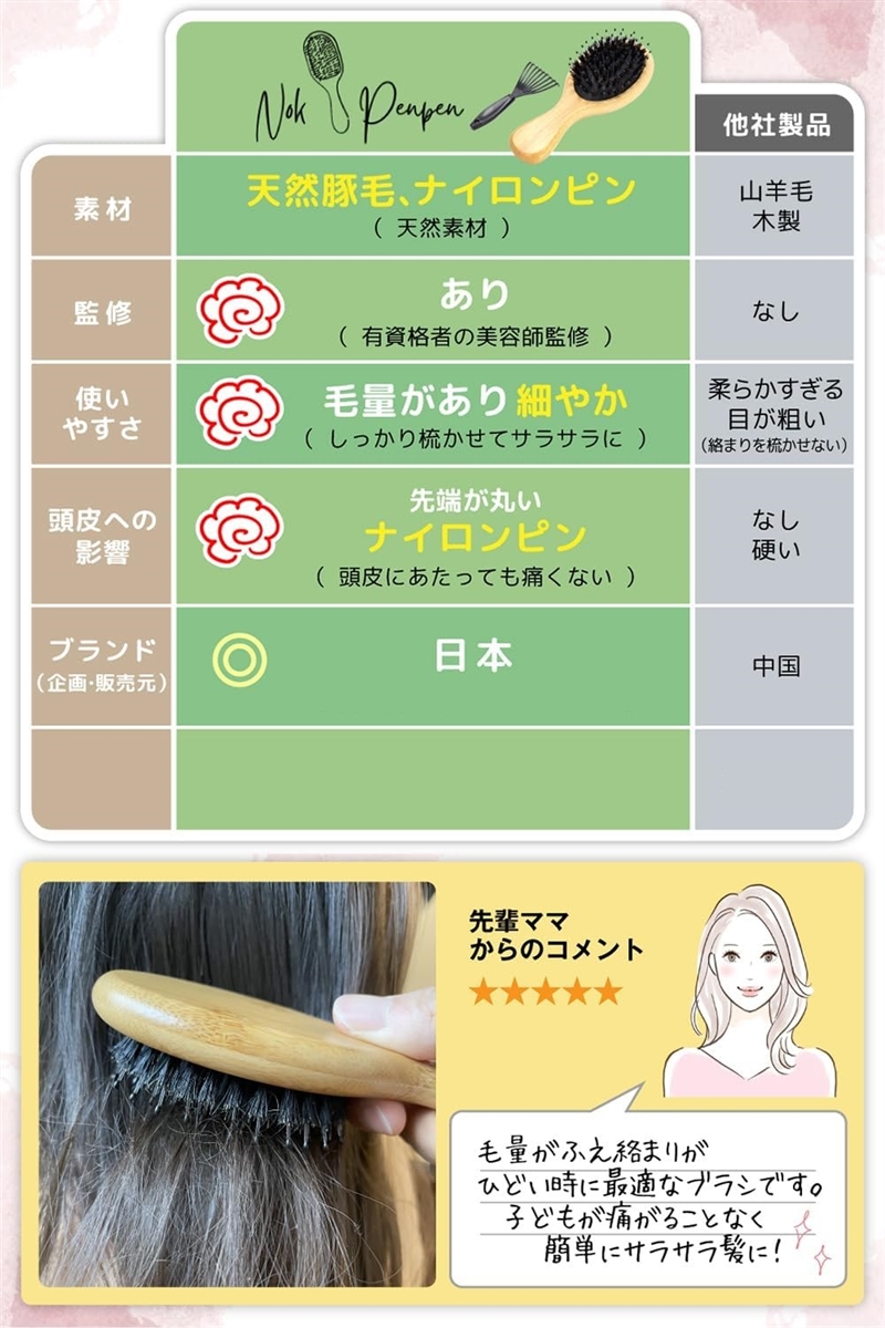 六多いくみ ヘアブラシ トップ