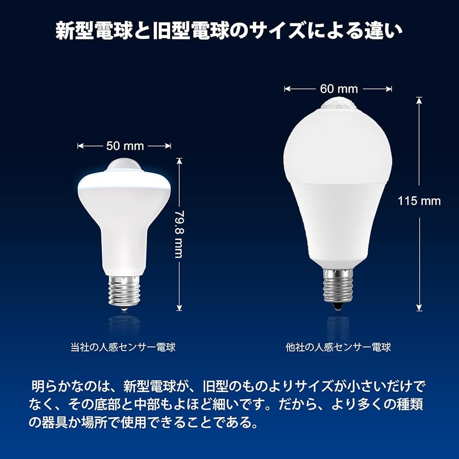 LED電球 人感センサー付 E17口金 6W 60形相当 小型電球 610lm 下方向タイプ 明暗センサー付( 昼光色,  1個セット)｜horikku｜06
