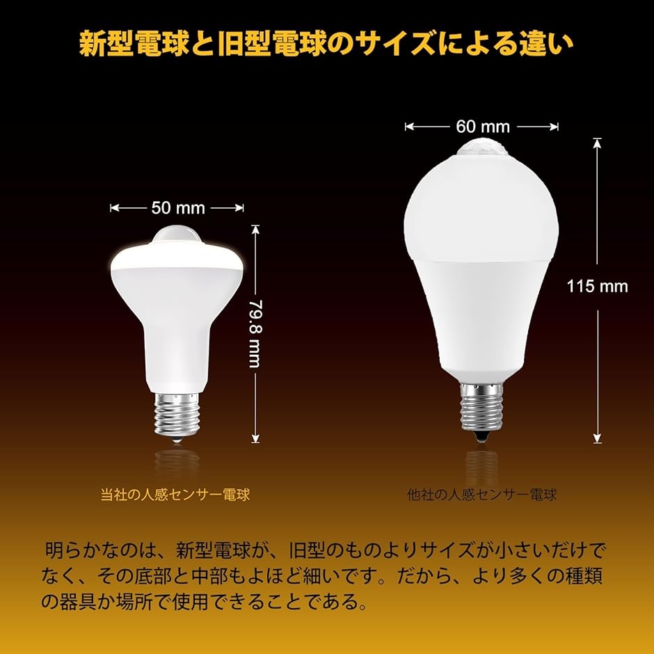 LED電球 人感センサー付 E17口金 6W 60形相当 小型電球 610lm 下方向タイプ 明暗センサー付( 電球色,  2個セット)｜horikku｜06